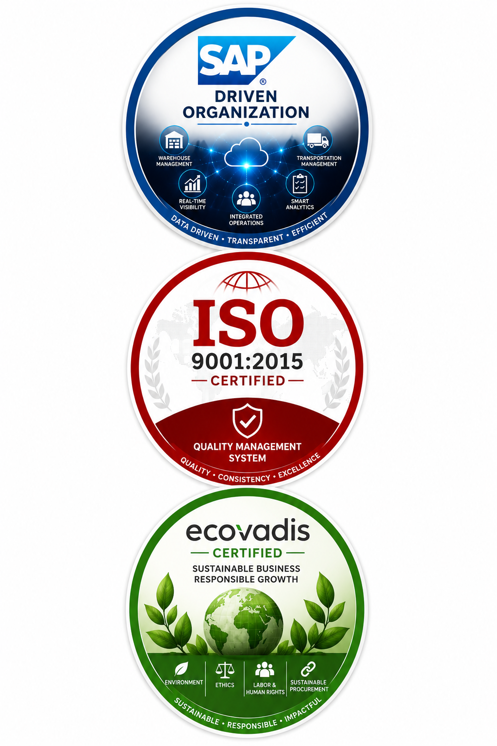 Origin credentials